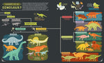 Dinosaurs: Exploring Prehistoric Life and Geological Time