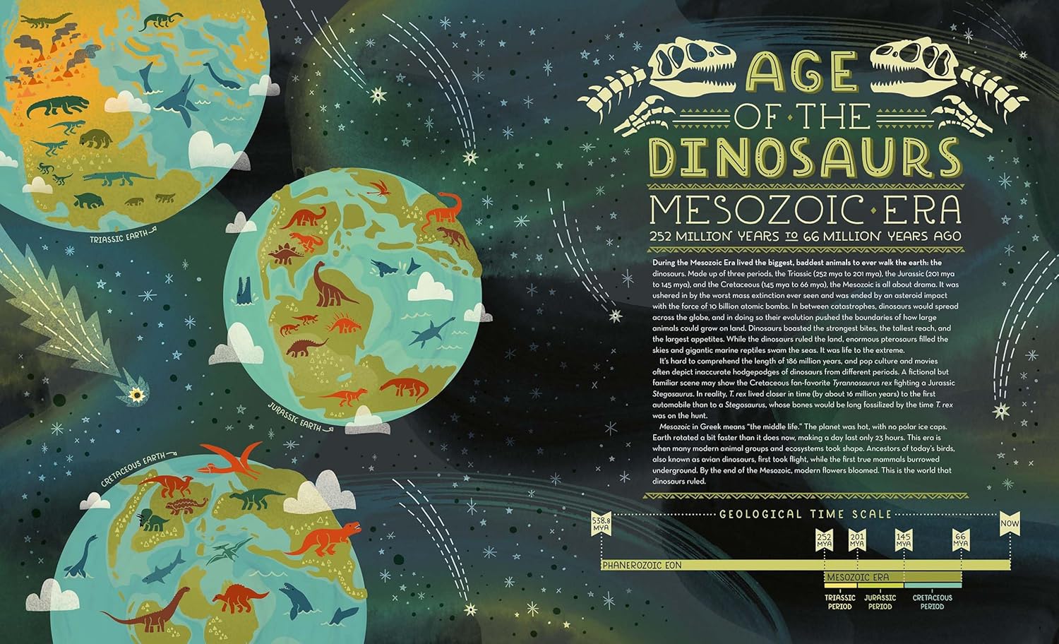 Dinosaurs: Exploring Prehistoric Life and Geological Time