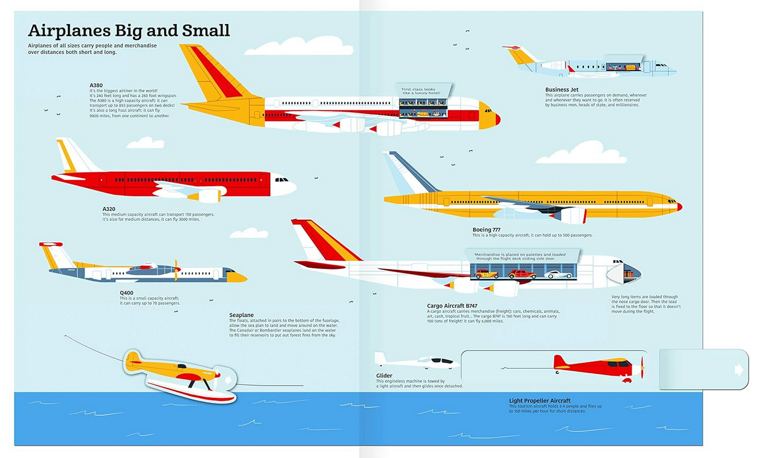 Ultimate Book of Airplanes and Airports