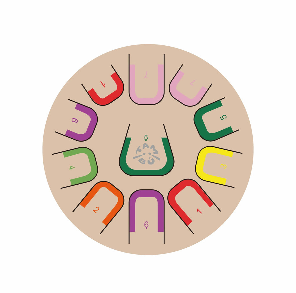 10" Tambú 11 Tones, Soul Serenity